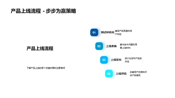 科技产品经理之路