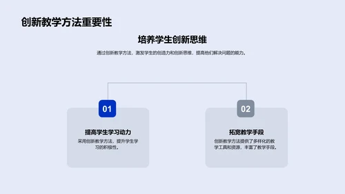 教学方法的技术革新PPT模板