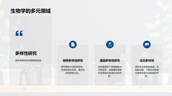 生物学概述讲座PPT模板