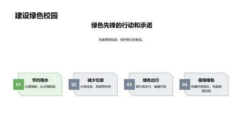 校园环保实践