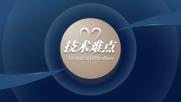 蓝金色集团公司大气年终工作汇报通用PPT模板