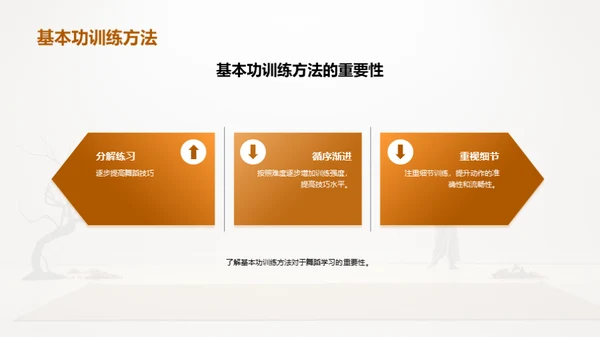 简约风其他行业教学课件PPT模板