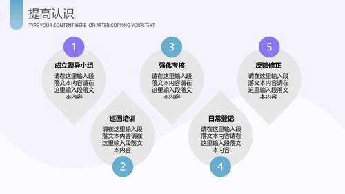 运营管理经营分析报告PPT模板