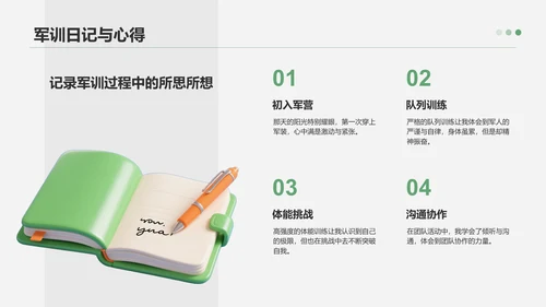 绿色3D风军训收获与成长汇报PPT模板