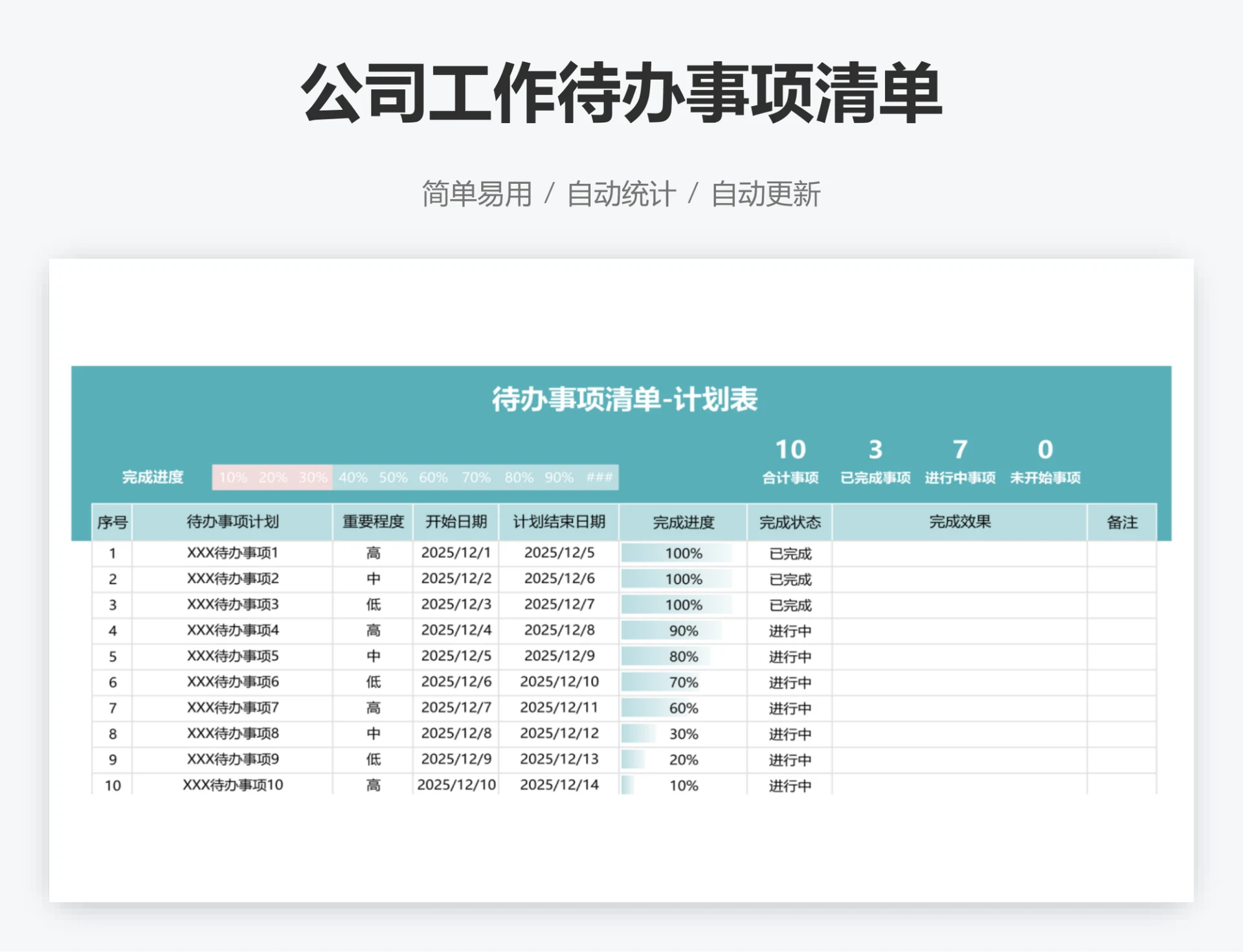 公司工作待办事项清单