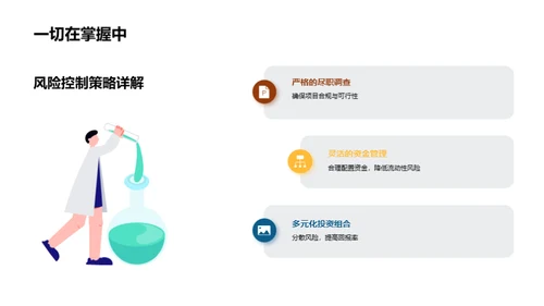 精选房产投资策略