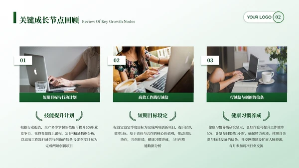 绿色简约风个人介绍PPT模板