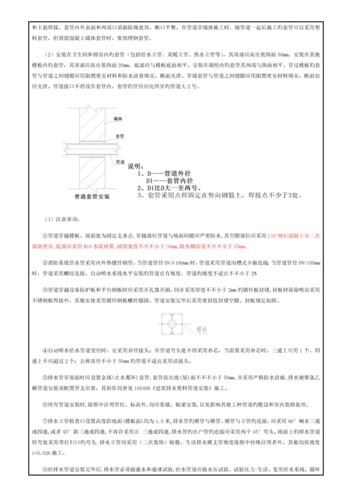 水电预埋技术交底模板.docx