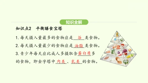 第四单元-第二章-第三节 合理营养与食品安全课件-2024-2025学年七年级生物下学期人教版(20