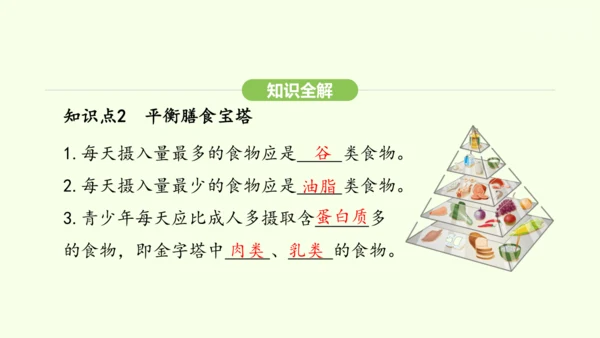 第四单元-第二章-第三节 合理营养与食品安全课件-2024-2025学年七年级生物下学期人教版(20