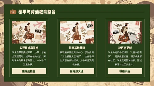 黄绿色复古风研学旅行PPT模板