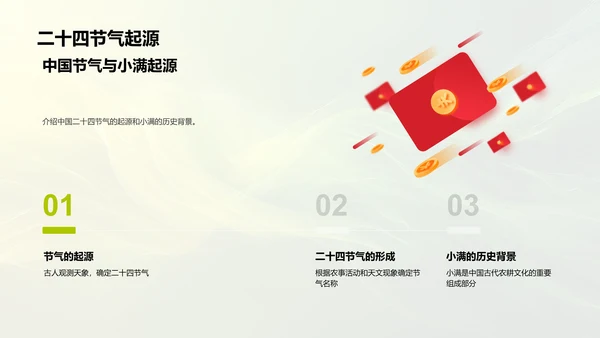 小满节气解读PPT模板