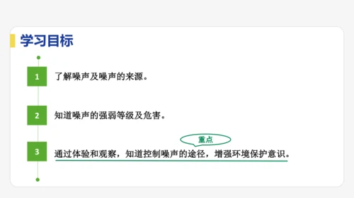 【大单元教学】2.4精品课件：噪声的危害和控制（39页，多个内嵌视频）