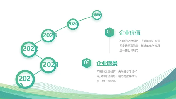绿色清新医疗医药公司简介动态PPT