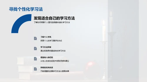 掌握学习法，提升效率