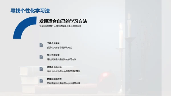 掌握学习法，提升效率