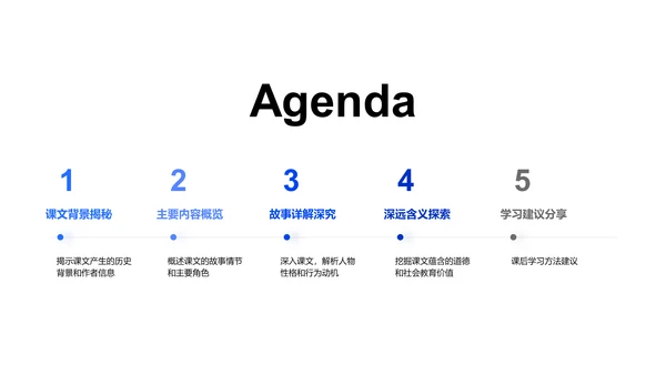 课文解读讲座