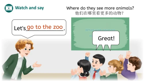 Unit 3 Amazing animals Part B Let's talk（优课）课件（21张