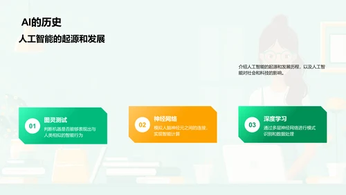 深度学习初探PPT模板