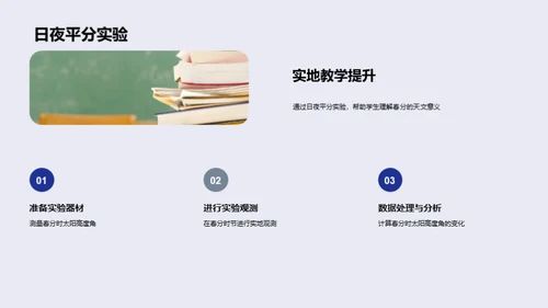 春分教学新探