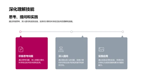 计算机科学课程报告PPT模板