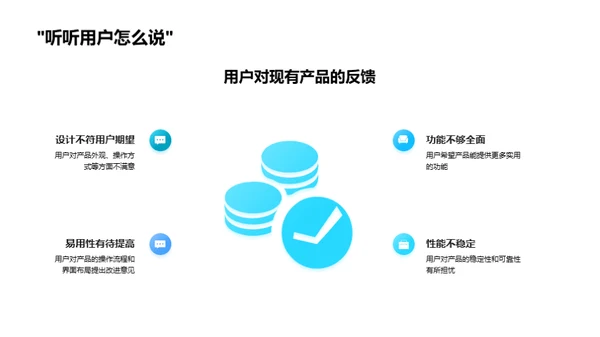 医疗产品用户洞察