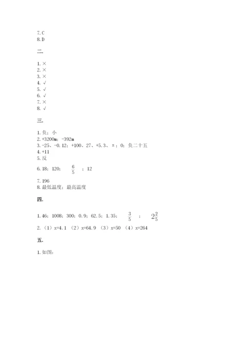 河南省平顶山市六年级下册数学期末考试试卷含答案（考试直接用）.docx