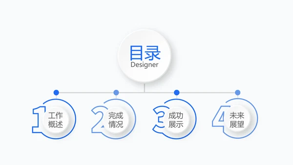 蓝色人力资源工作总结商务通用PPT动态模板