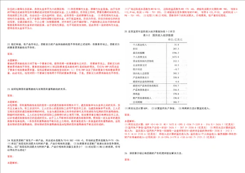 考研考博天津财经大学2023年考研经济学全真模拟卷3套300题附带答案详解V1.0