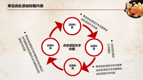 中国风大闸蟹养殖美食餐饮宣传通用PPT模板