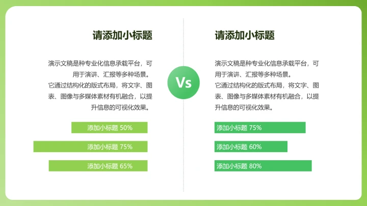 绿色大气工作总结汇报PPT模板