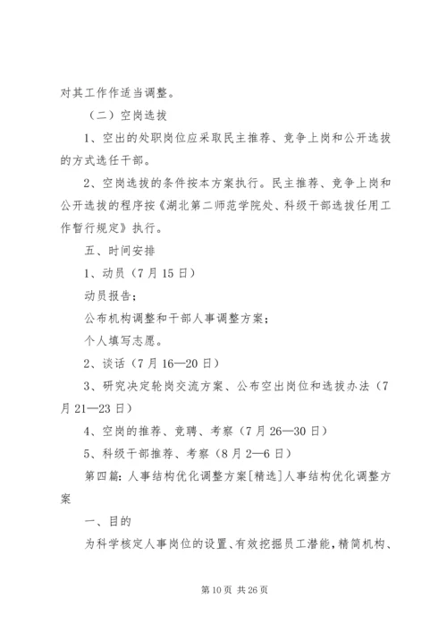 街道年度人事调整方案 (2).docx