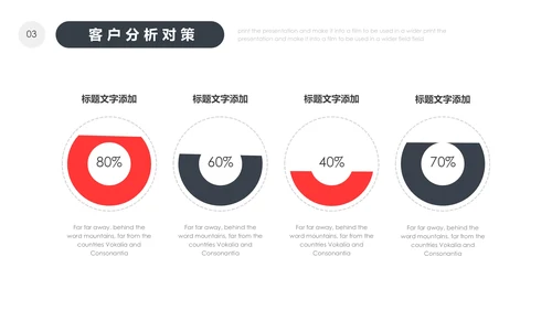 企业培训销售技巧培训通用PPT模板