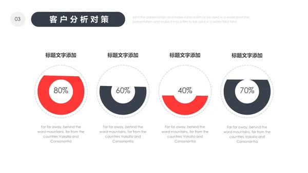 企业培训销售技巧培训通用PPT模板