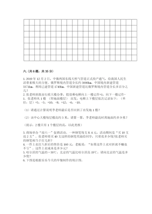 贵州省贵阳市小升初数学试卷及答案【必刷】.docx