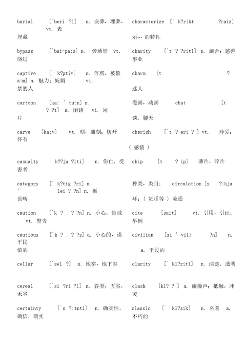 月英语六级高频核心词汇表