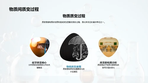 化学反应探秘