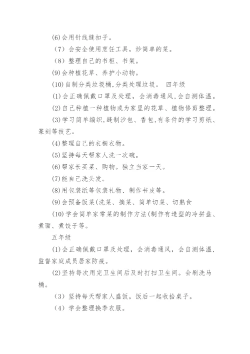 实验小学劳动教育实施方案_1.docx