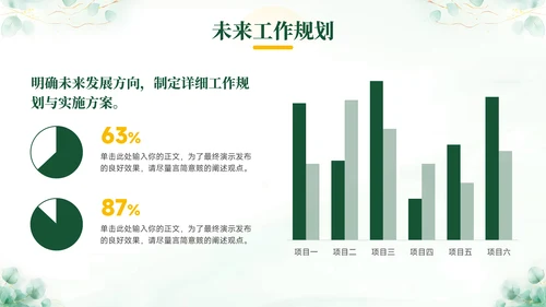 绿色小清新个人述职报告PPT模板