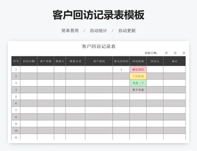 客户回访记录表模板