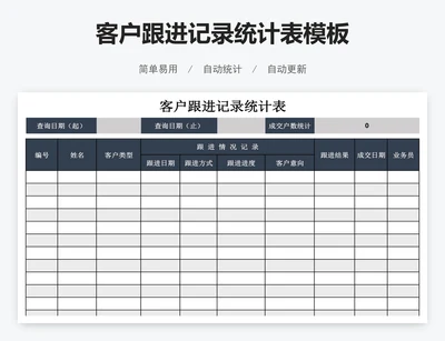 客户跟进记录统计表模板