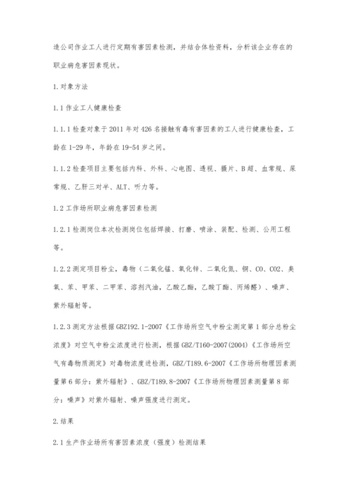 某大型汽车制造企业职业病危害因素检测结果分析.docx