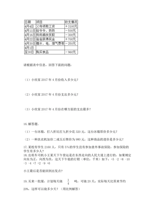 六年级小升初数学应用题50道及答案【全国通用】.docx