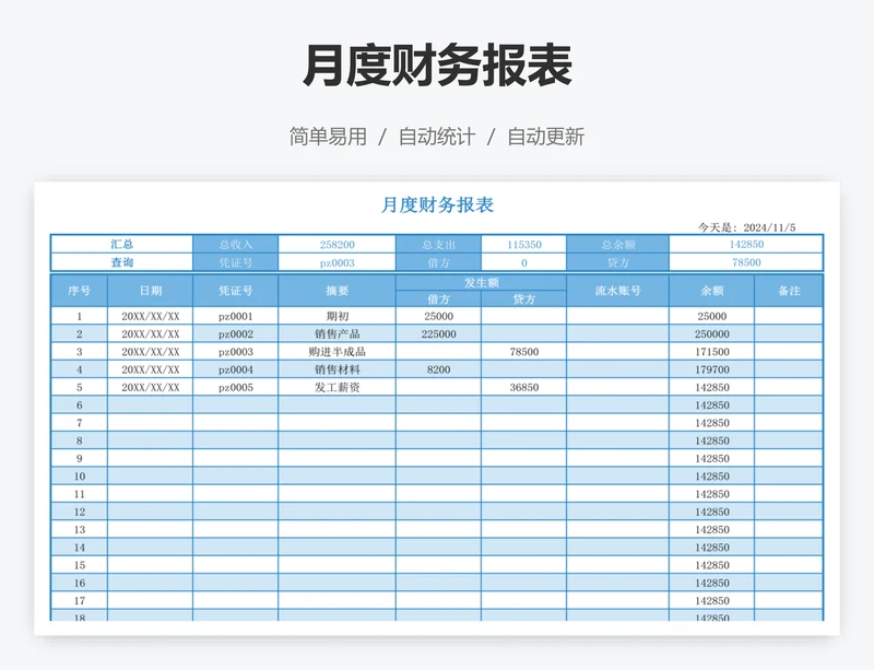 月度财务报表