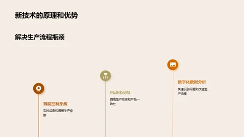 纸制新纪元：技术与实践