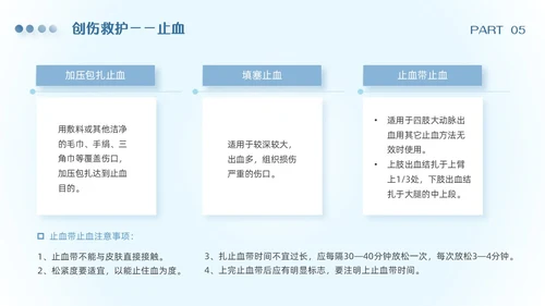 渐变蓝色简约实拍风急诊急救知识培训PPT模板
