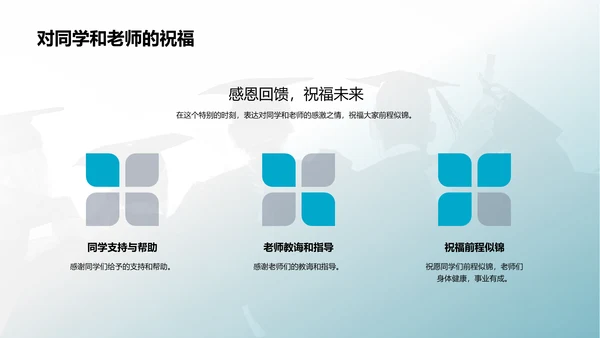 蓝色简约大学毕业相册PPT模板