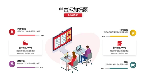 教学课程设计教育培训机构宣传PPT模板