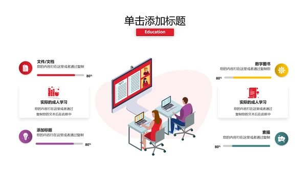 教学课程设计教育培训机构宣传PPT模板