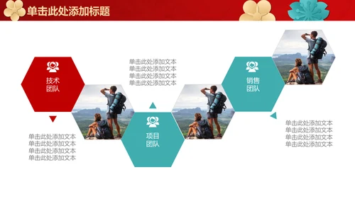 商务简约年终工作总结汇报通用PPT模板